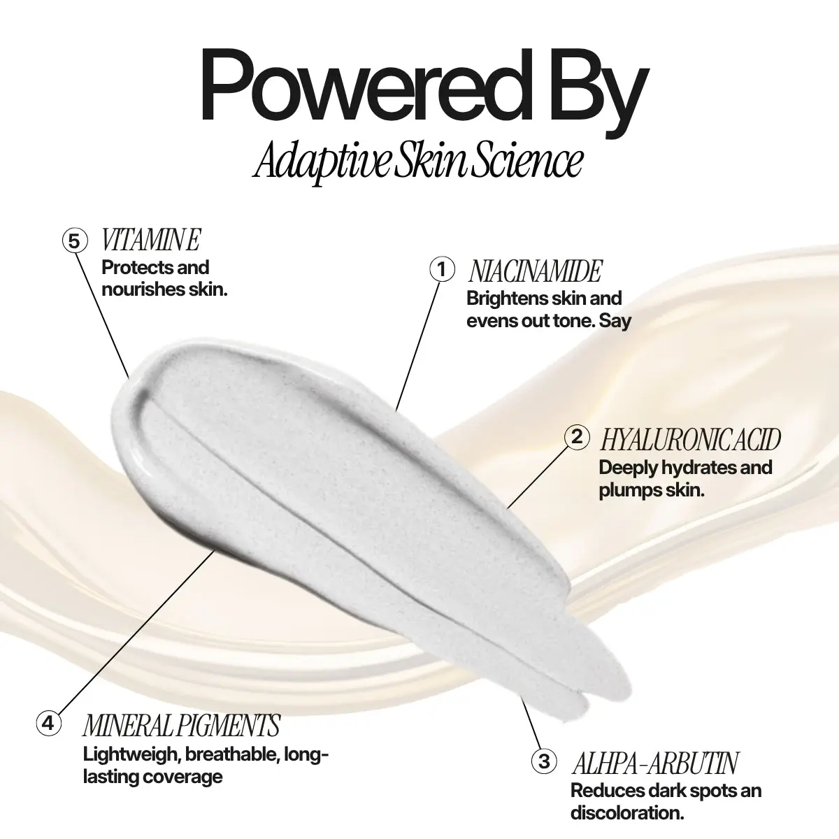 Luxe Research Color Changing Foundation (V2 IMPROVED) - Image 3